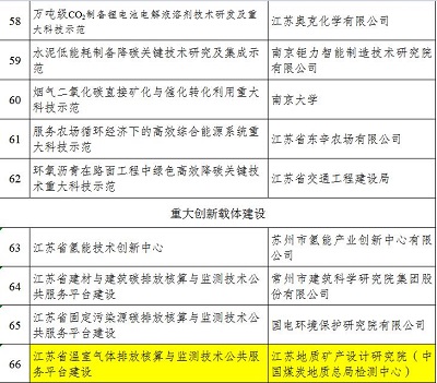 QQ截图20220614151936.jpg